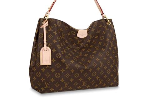 is louis vuitton cheaper in spain than us|louis vuitton on the go cheapest.